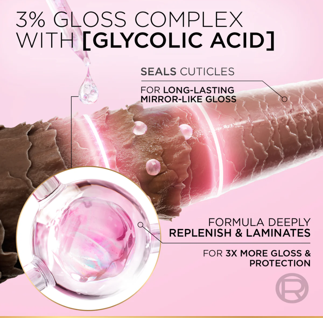 L’Oréal Elvive Glycolic Gloss Conditioner