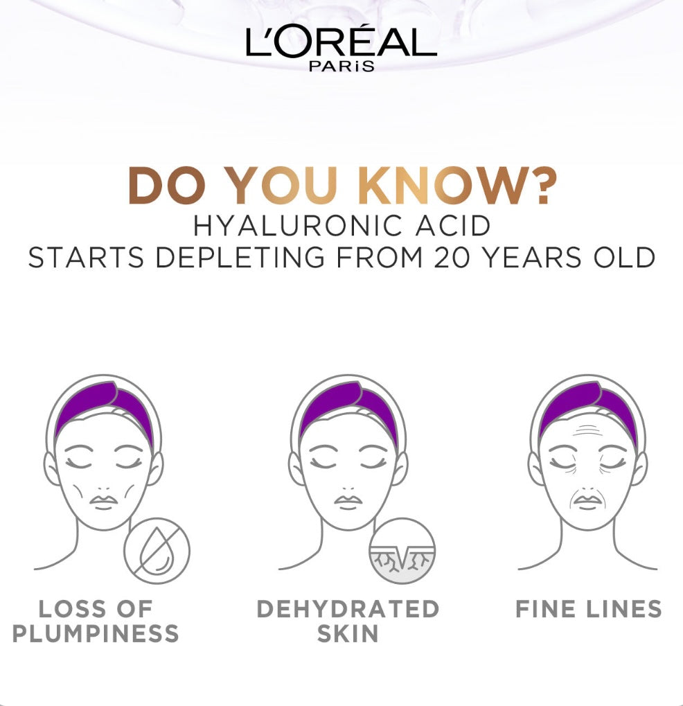 L’Oréal Paris Hyaluron Expert Night Cream – Hydrating Night Moisturizer with Hyaluronic Acid