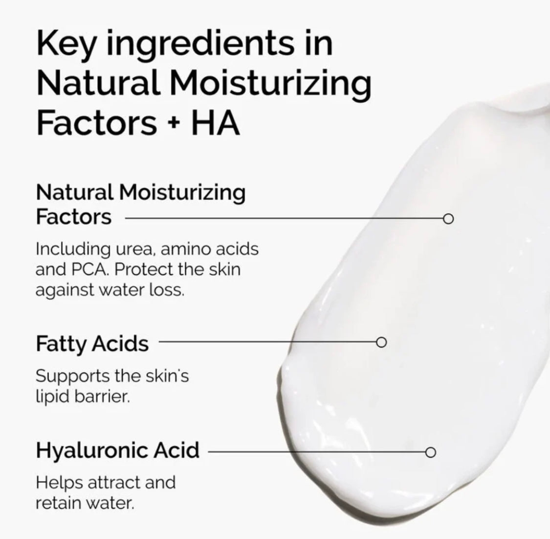 The Ordinary Natural Moisturizing Factors + HA