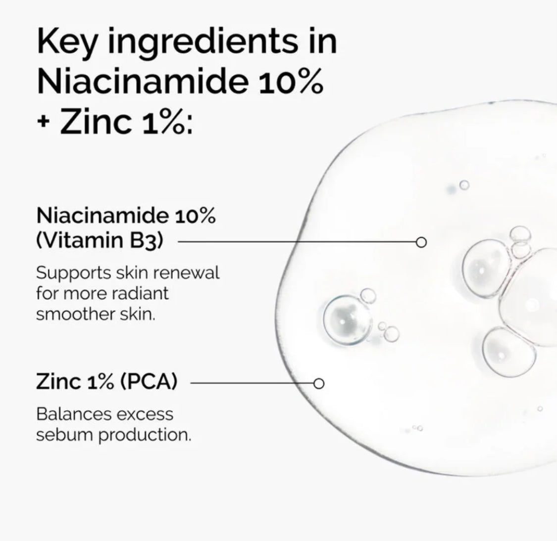 The Ordinary Niacinamide 10% +Zn 1% Hydrating and Oil Control Serum for Oily Skin