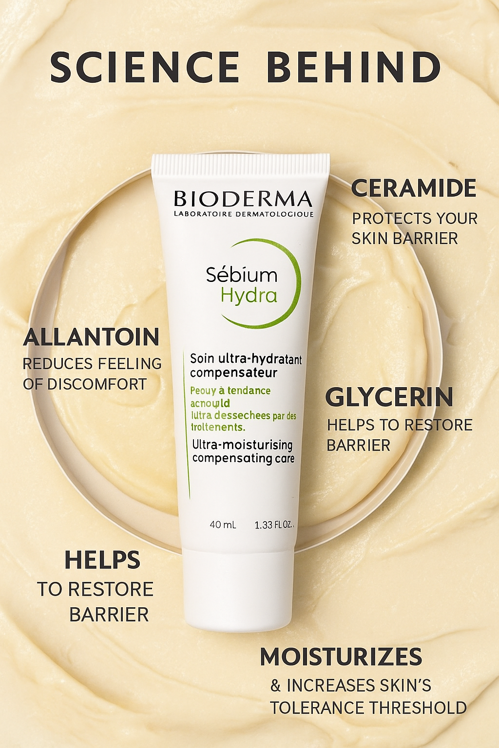 Bioderma Sébium Hydra