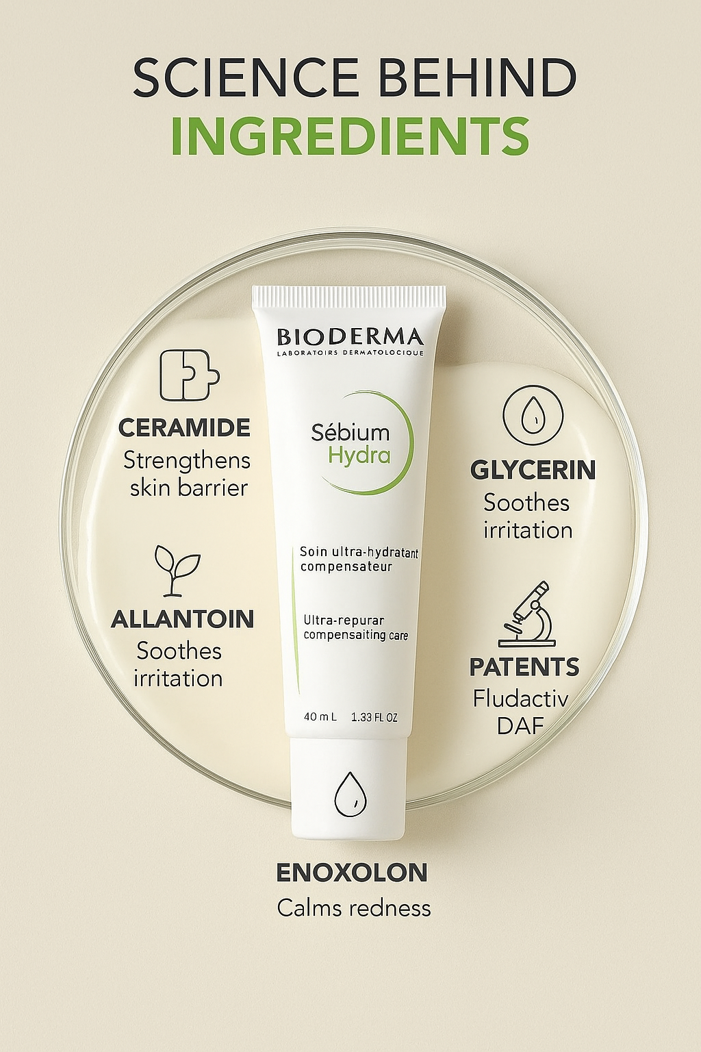 Bioderma Sébium Hydra