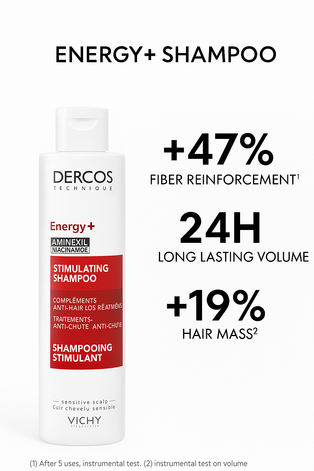 Vichy Dercos Energizing Anti Hair Fall Shampoo