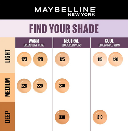 Maybelline Super Stay Lumi Matte Foundation