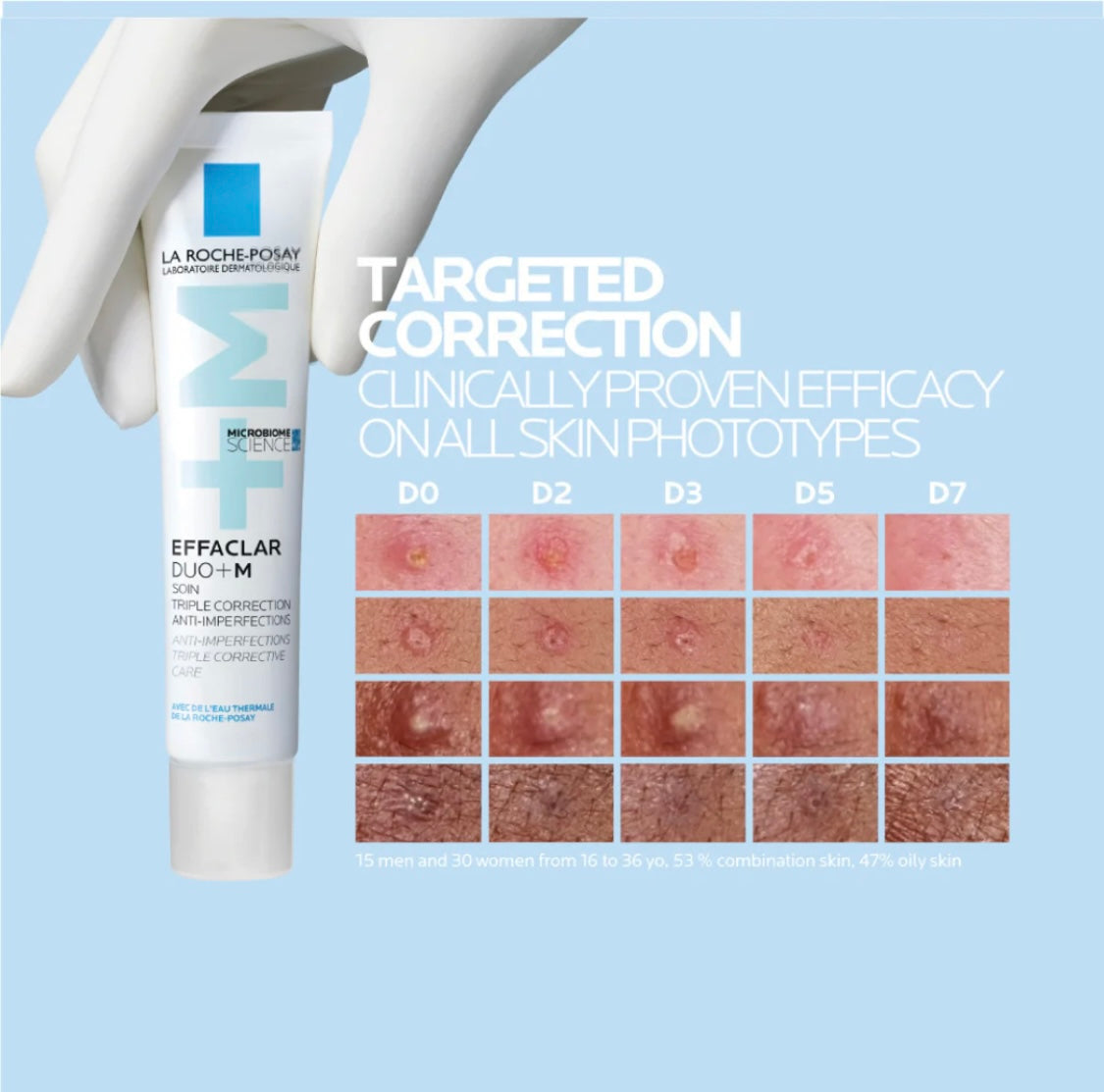 La Roche Posay Effaclar Duo +M
