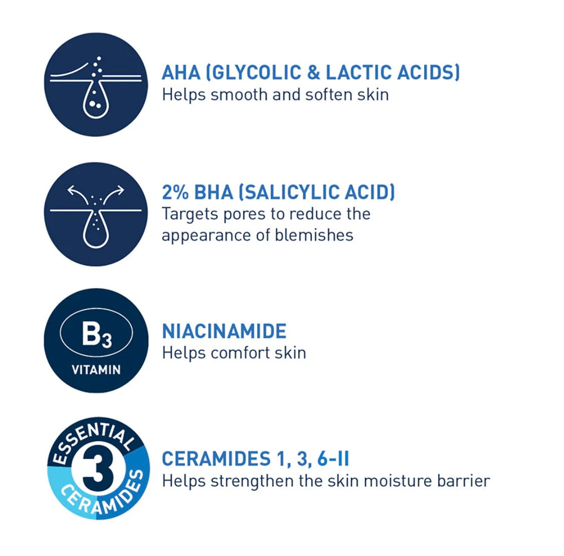CeraVe Blemish Control Gel – Daily AHA/BHA Face Treatment for Acne-Prone Skin