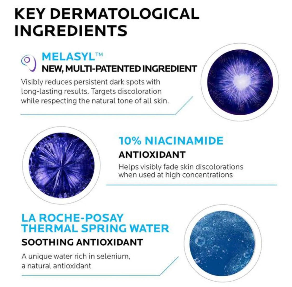 La Roche Posay Mela B3 Anti-dark Spots Concentrate Serum with Niacinamide for all skin types 30ml