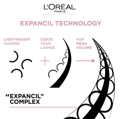 L’Oréal Paris Air Volume Mega Mascasa Washable Air Whipped Mascara
