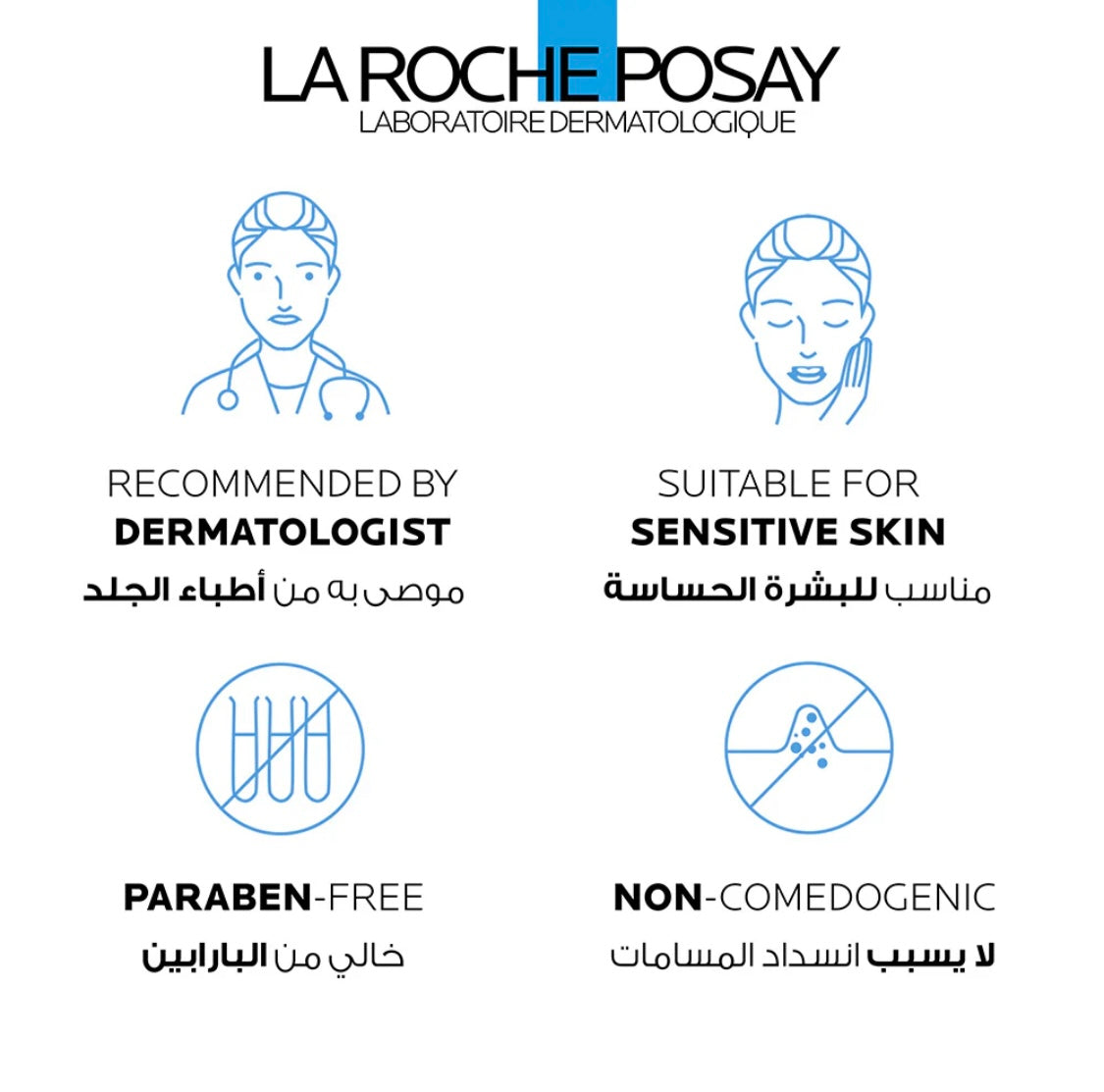 La Roche Posay Effaclar Acne Purifying Foaming Cleanser for Oily Skin Refill 400ml