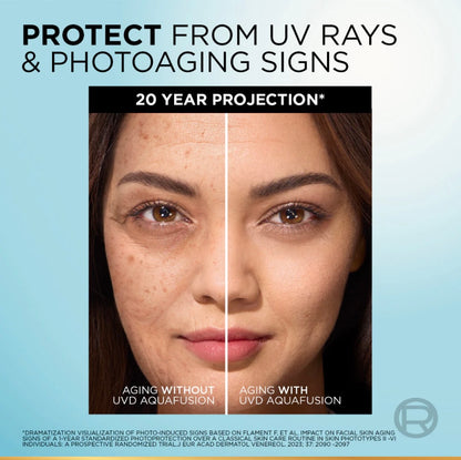 L’Oréal Paris, UV Defender, Aquafusion Daily Water Gel Sunscreen, spf 50+ PA++++Defends from all UV aging sign, absorbs in 3 seconds, 50ml