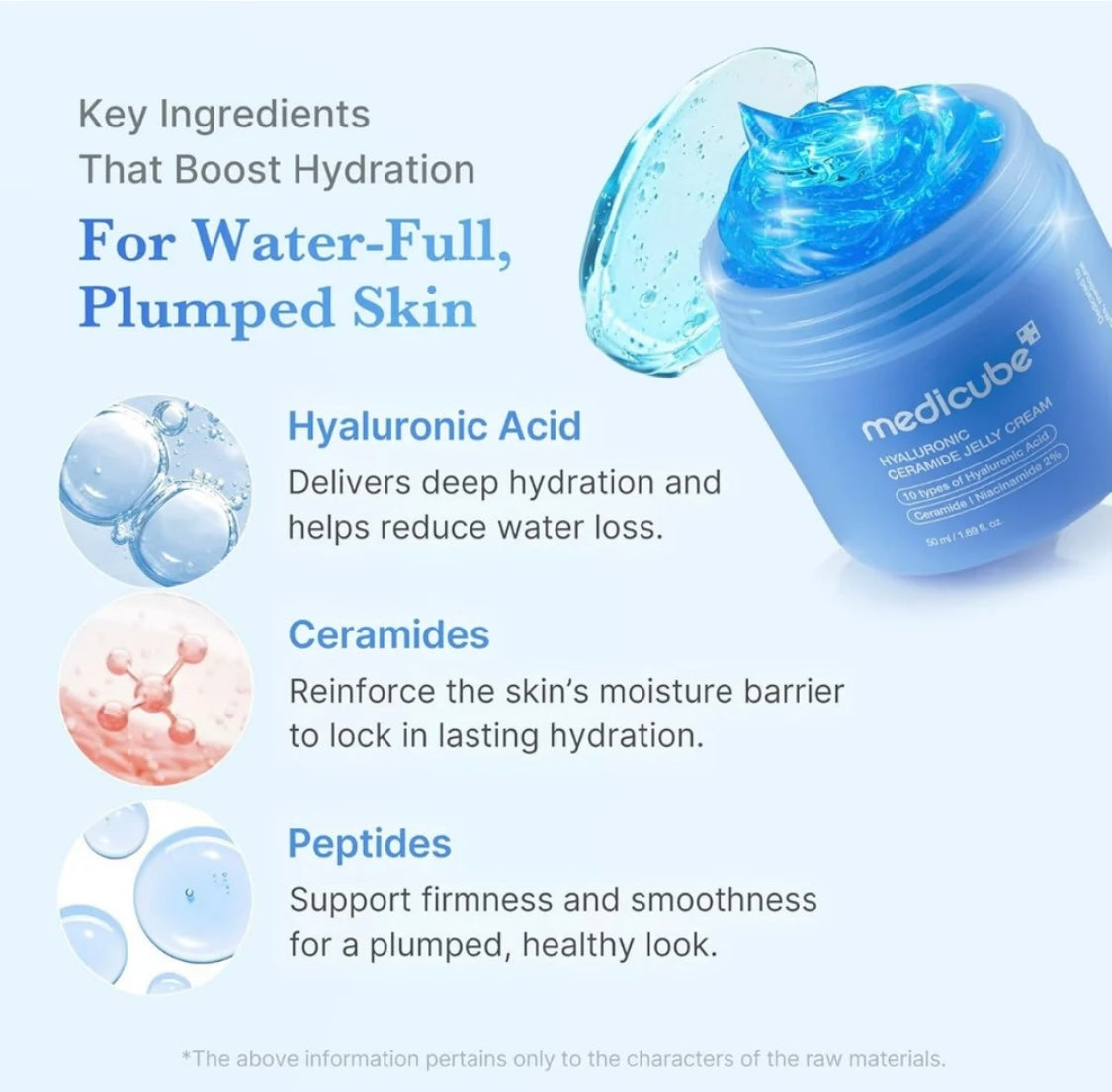 Hyaluronic Ceramide Jelly Cream