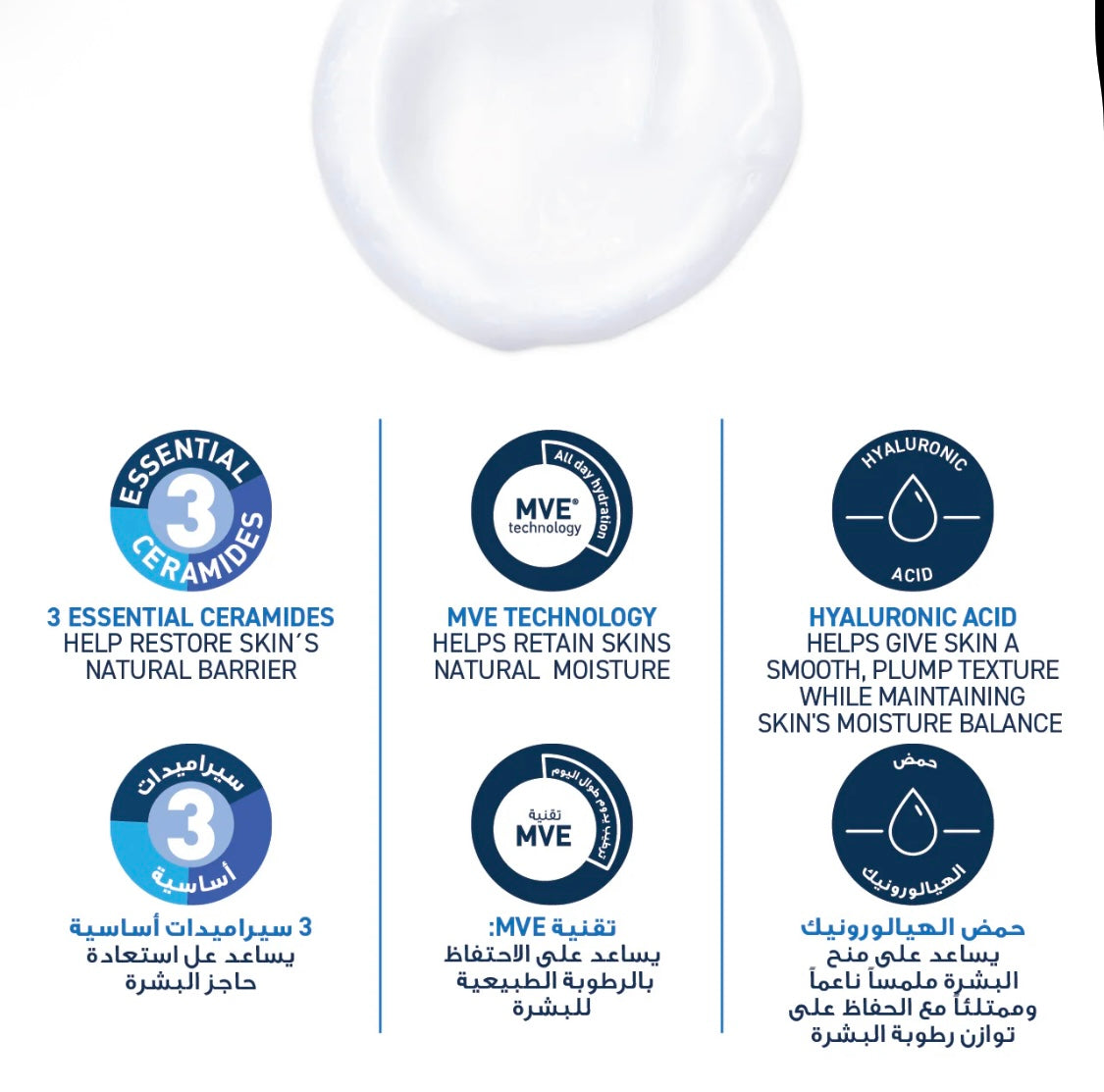 CeraVe Hydrating Cleanser – Daily Face & Body Wash for Normal to Dry Skin