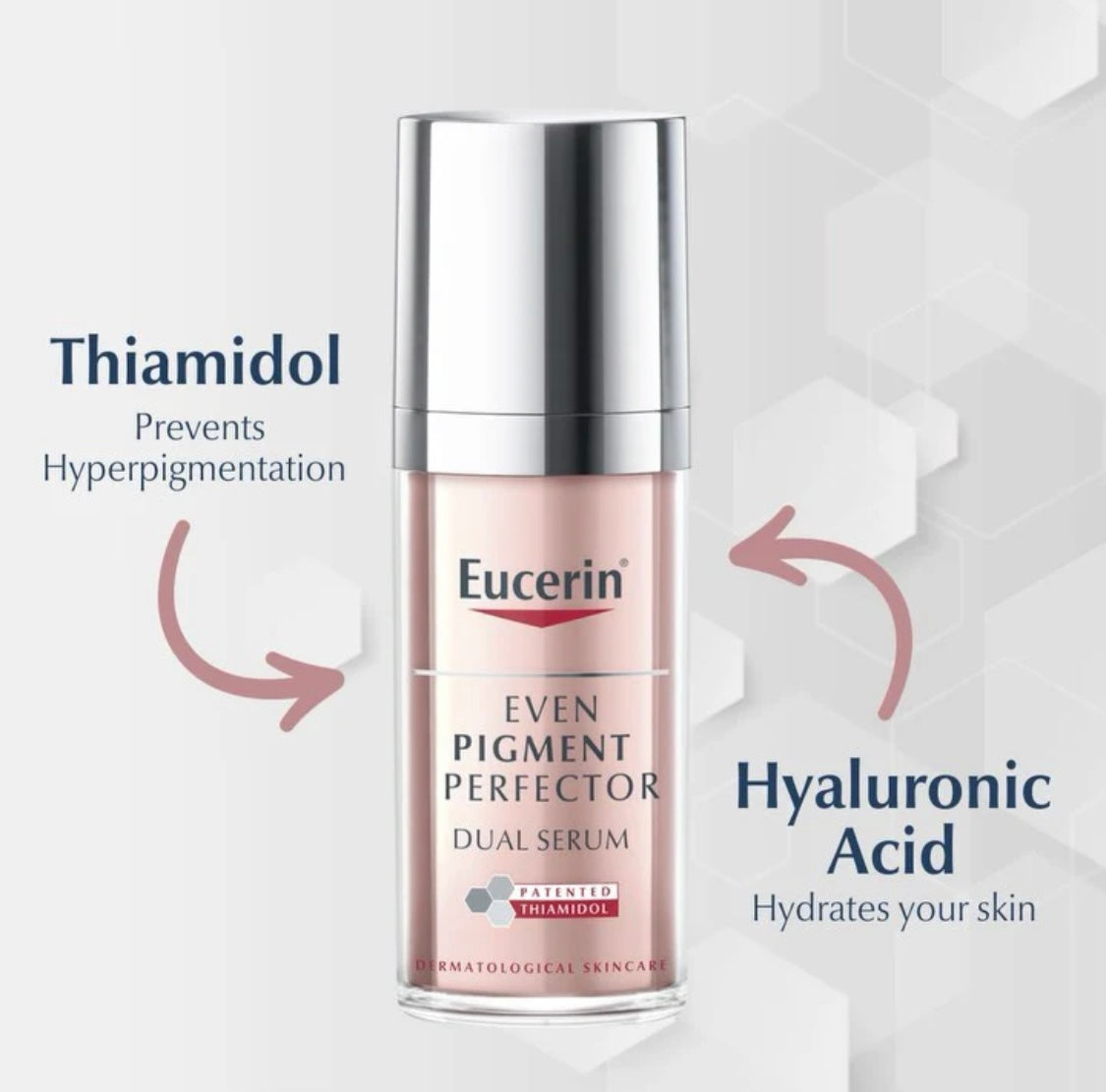 Eucerin Even Pigment Perfector Dual Serum | Thiamidol Dark Spot Corrector & Brightening Serum