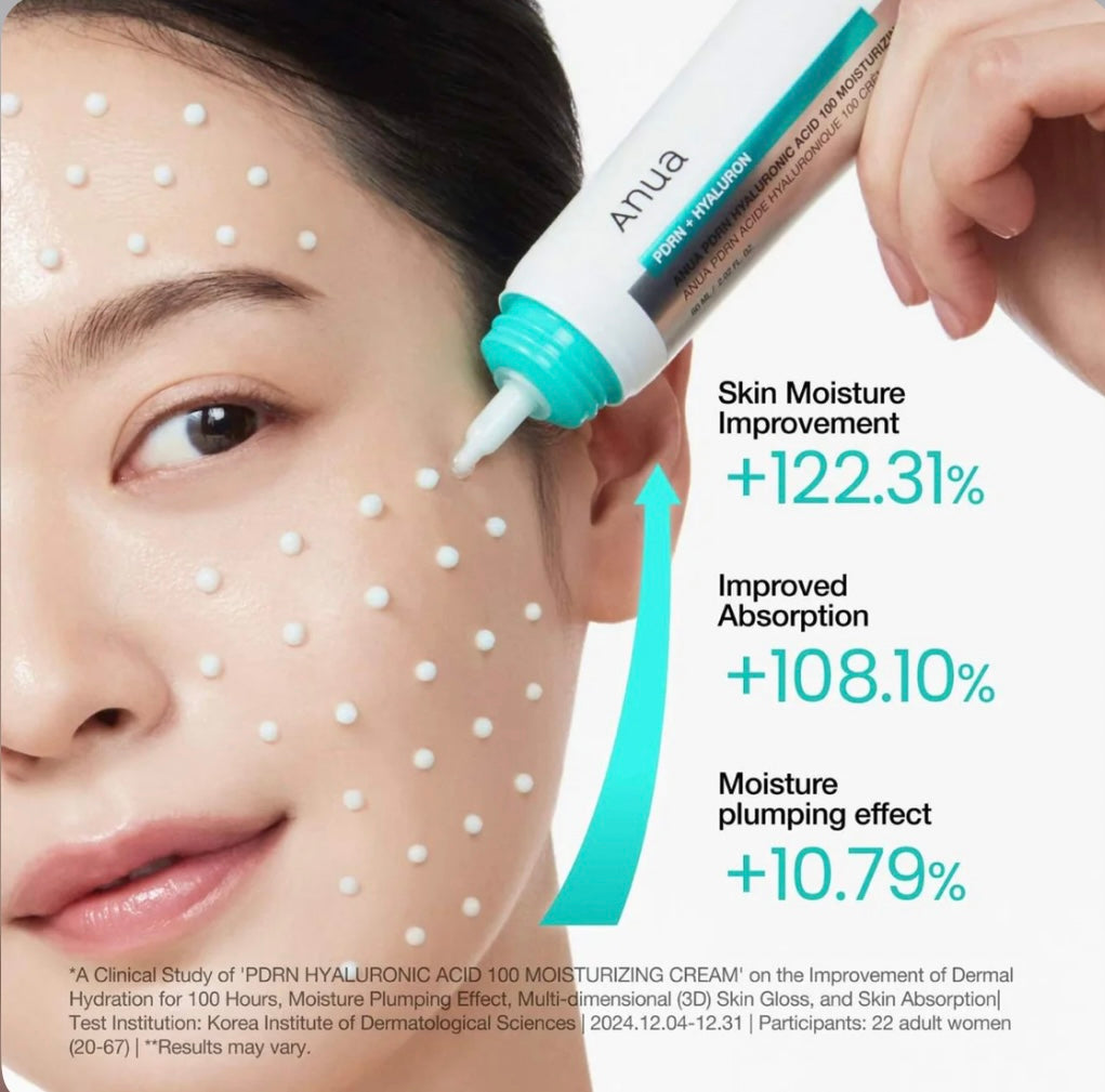 Anua PDRN Hyaluronic Acid Moisturizing Cream – Deep Hydration & Skin Repair Cream