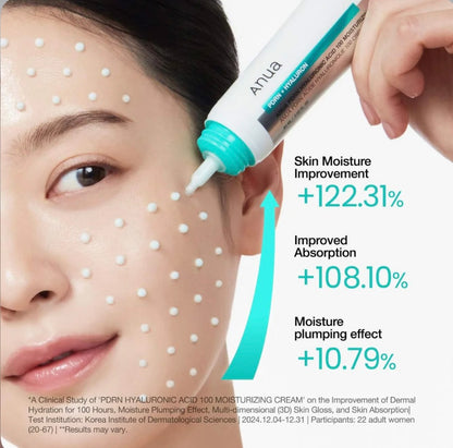 Anua PDRN Hyaluronic Acid Moisturizing Cream – Deep Hydration & Skin Repair Cream