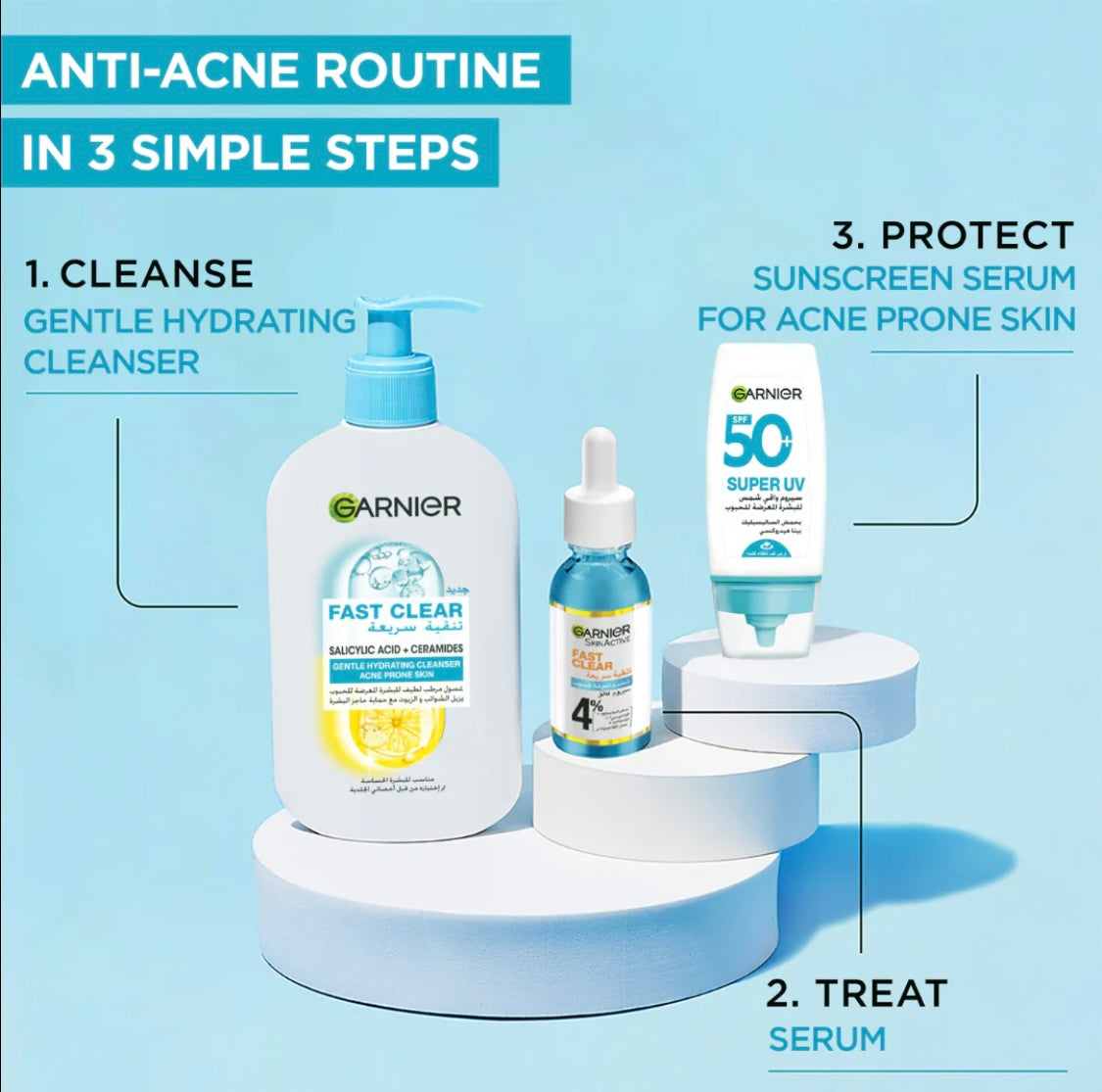 Garnier Super UV Anti-Acne Sunscreen SPF 50 30ml – 12H Oil Control Face Sunscreen for Oily & Acne-Prone Skin