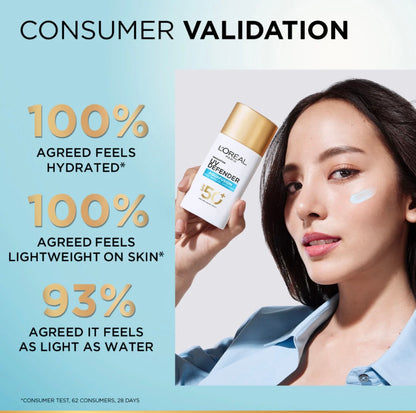 L’Oréal Paris, UV Defender, Aquafusion Daily Water Gel Sunscreen, spf 50+ PA++++Defends from all UV aging sign, absorbs in 3 seconds, 50ml