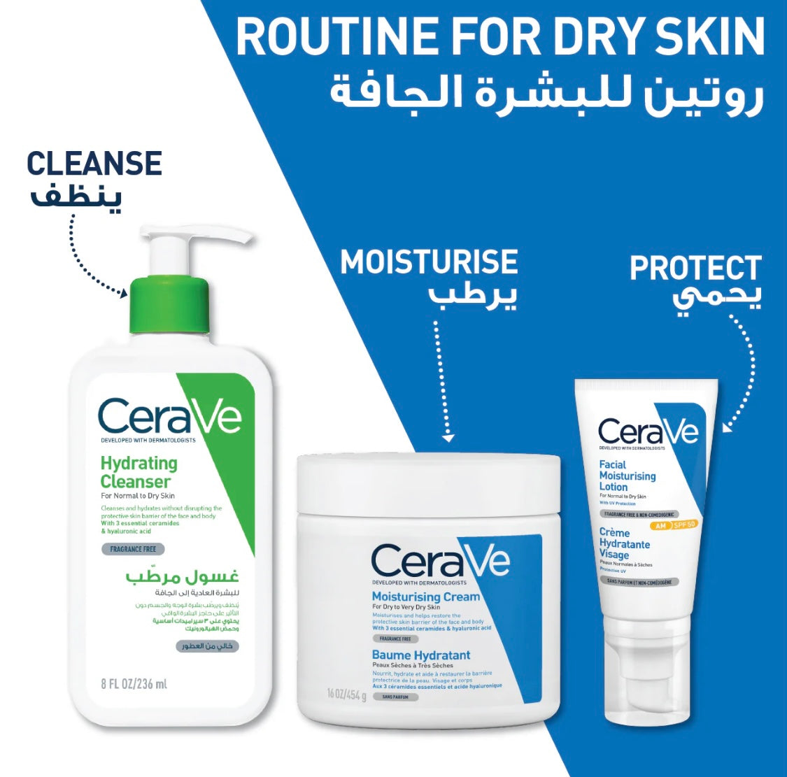 CeraVe Hydrating Cleanser – Daily Face & Body Wash for Normal to Dry Skin
