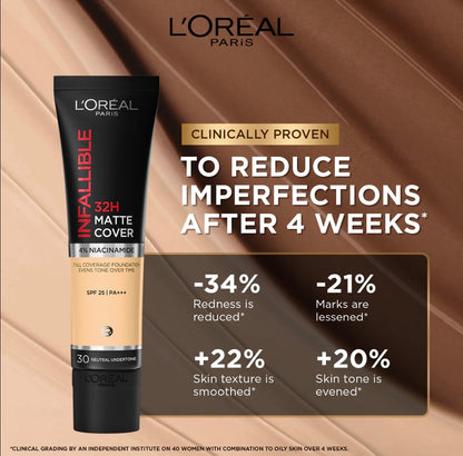 L’Oréal Paris Infaillible  Matt Cover Foundation
