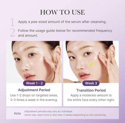 Retinol NMN Boosting Serum