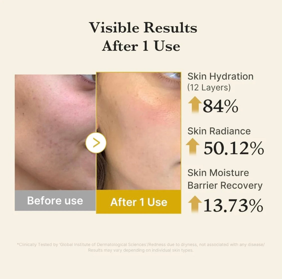 Kojic Acid Tumeric Vita Jelly Mist