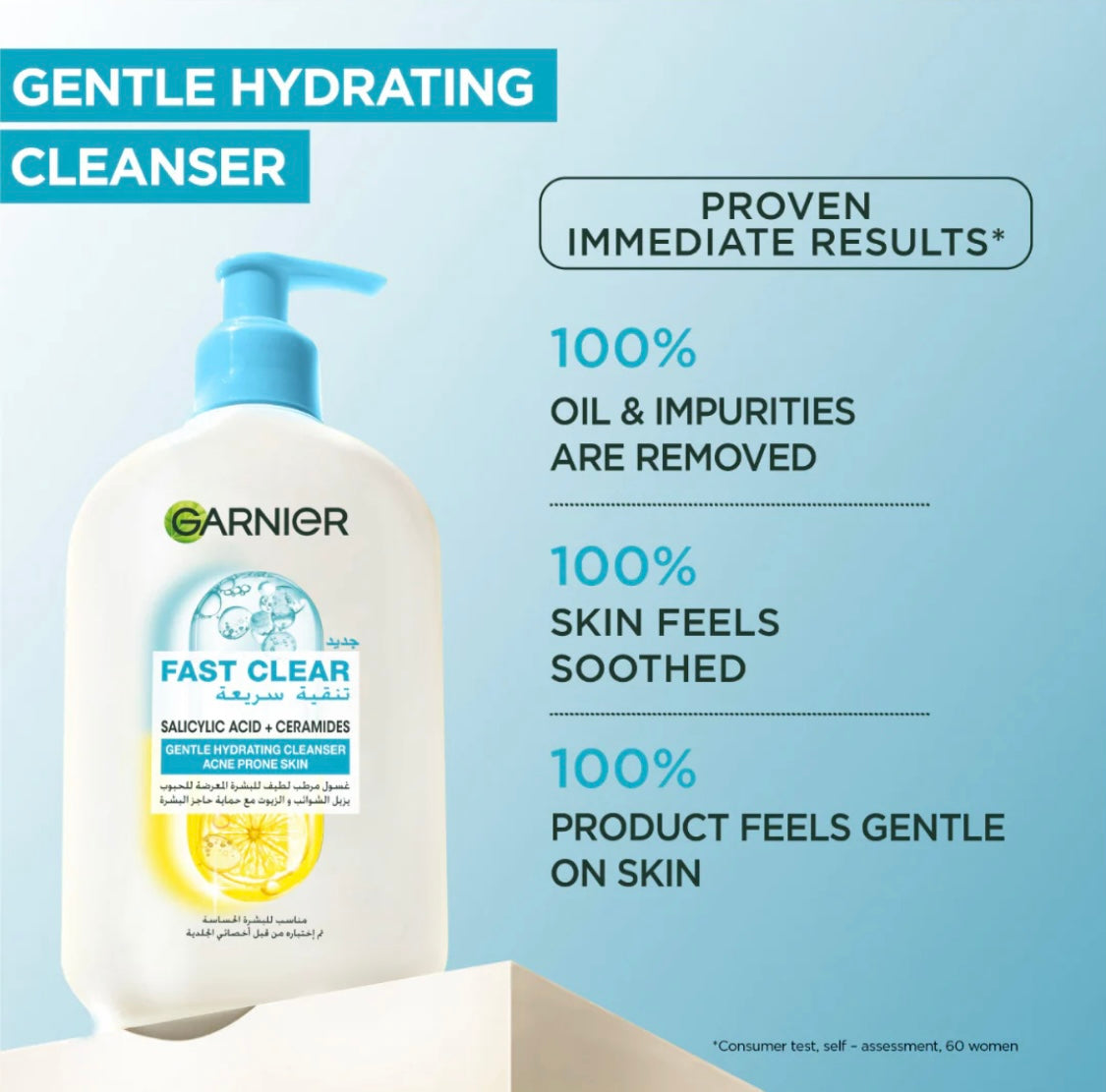 Garnier Fast Clear Gentle Hydrating Cleanser – Face Wash for Acne-Prone Skin 250ml