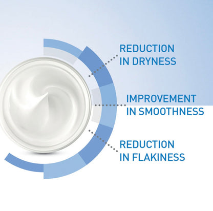 CeraVe Moisturizing Cream – Daily Face & Body Moisturizer for Dry to Very Dry Skin