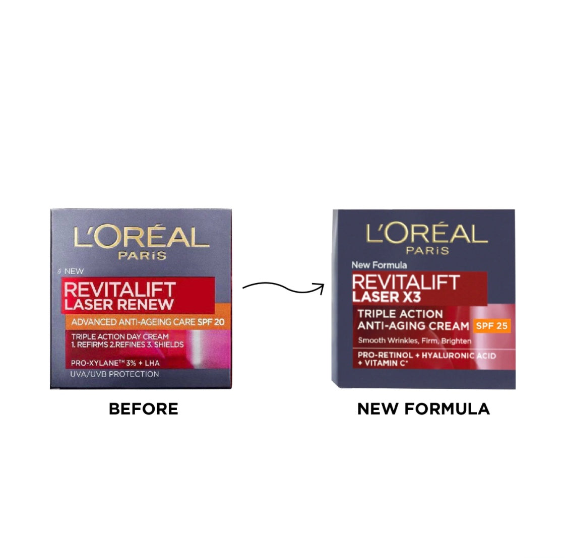 L’Oréal Paris Revitalift Laser Renew Day Cream – Anti-Aging Moisturizer for Wrinkles & Firmness-spf 25