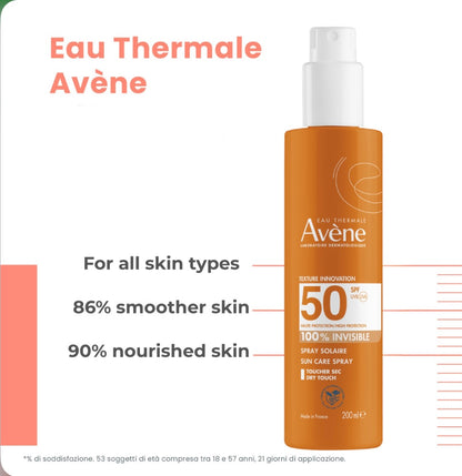 Avène Invisible Spray Sunscreen Offer + Thermal Water for free Offer