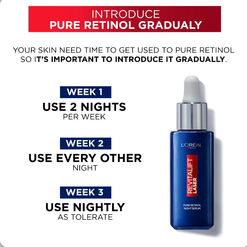 L’Oréal Paris Revitalift 0.2% Pure Retinol Night Serum – Anti-Aging Serum for Wrinkles & Skin Renewal