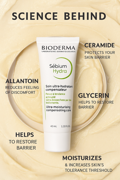 Bioderma Sébium Hydra